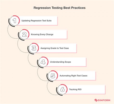 change impact analysis regression testing analysis|A survey of code.